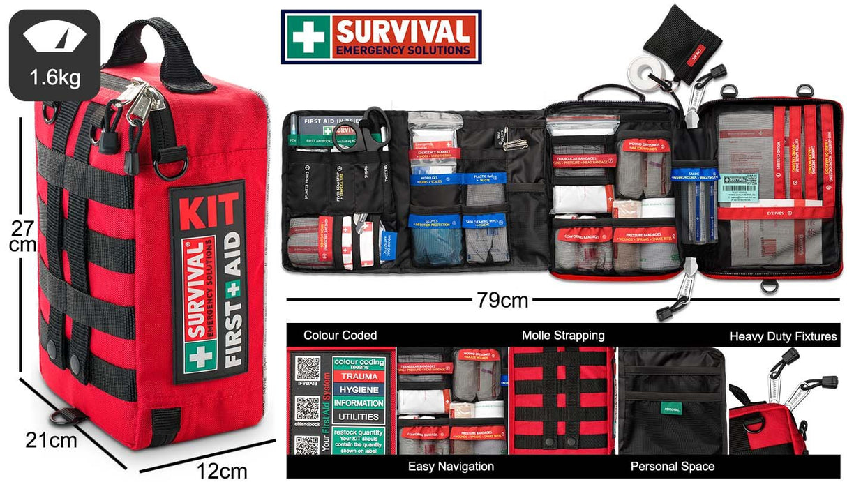 Workplace Safety Bundle